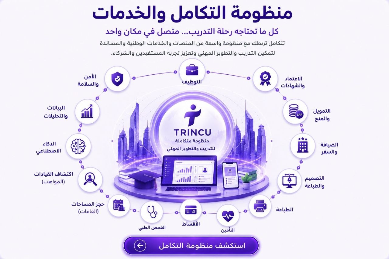 Training Incubator Marketplace